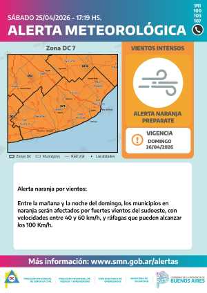 Alerta meteorológica por lluvias y vientos